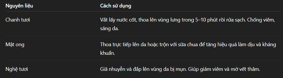 Cách trị mụn lưng hiệu quả tại nhà